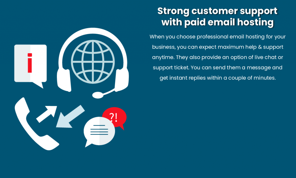 Strong Customer Support With Paid Email Hosting