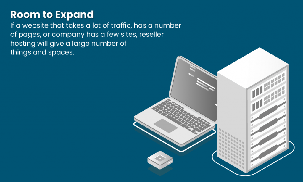 Best Reseller Hosting UK