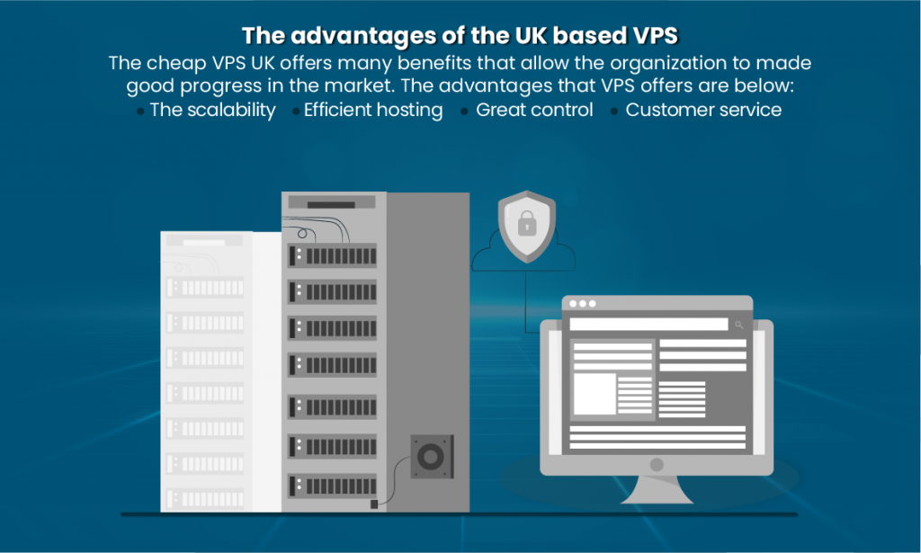 UK based VPS