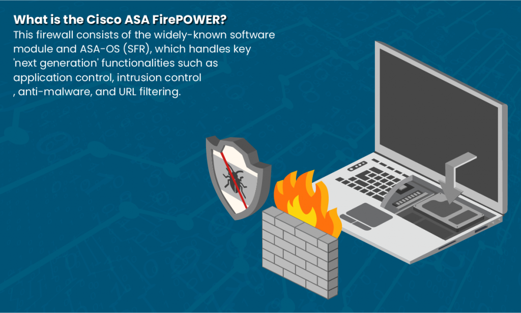 What are firepower services?