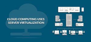 storage virtualization in cloud computing