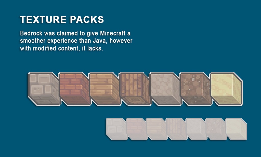Minecraft best texture packs