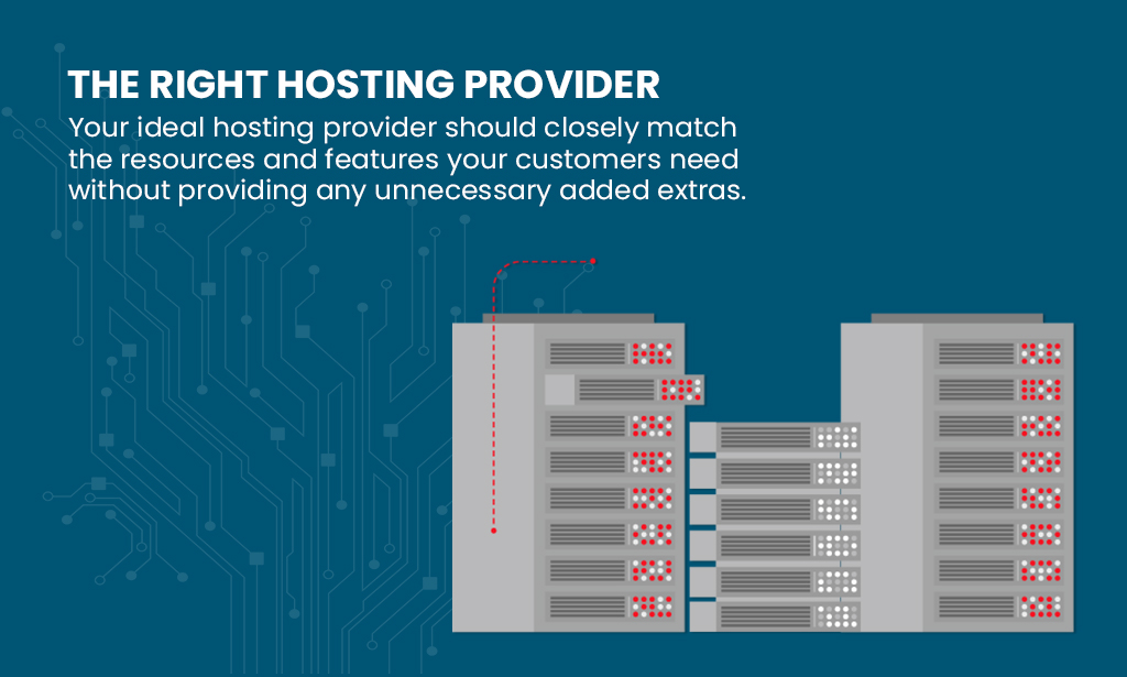 best reseller hosting UK 