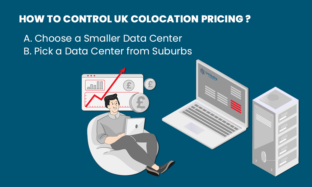 UK colocation pricing