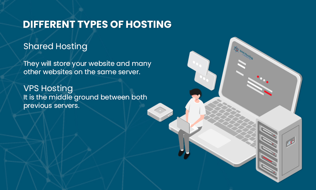 What Is Hosting Server