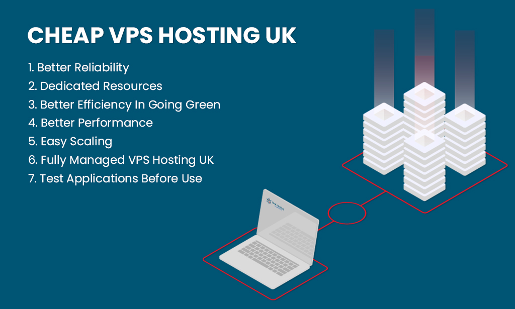 Cheap VPS Hosting UK 