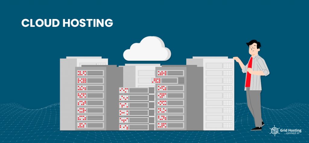 Cloud Hosting gridhosting feature image Cloud Hosting