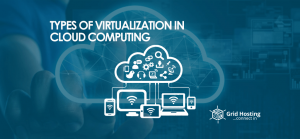 Virtualizations in Cloud Computing